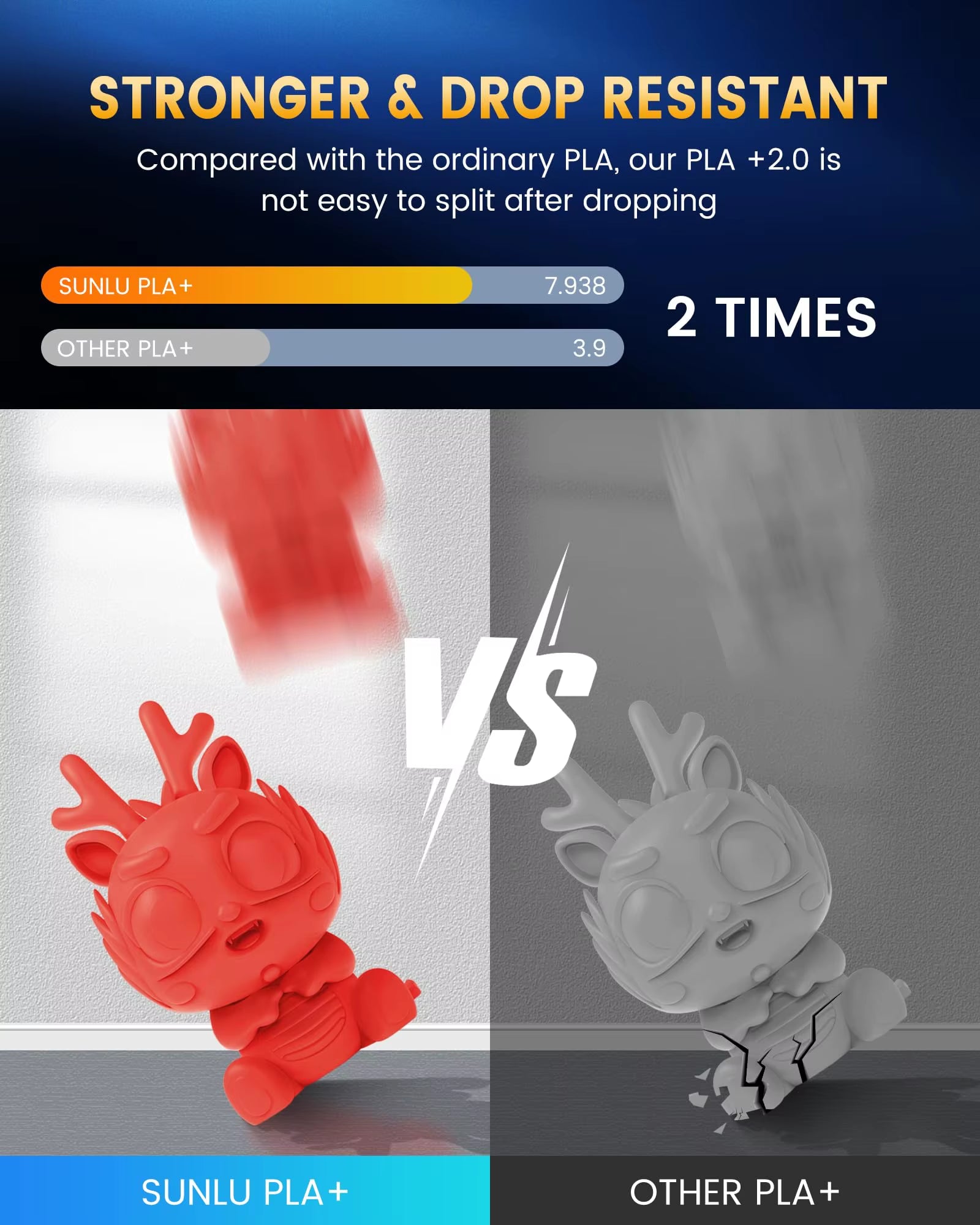 1KG High Speed PLA+2.0 Filament 1000G 1.75Mm High Flow Speedy 3D Filament Fits for FDM 3D Print &Fast Printer