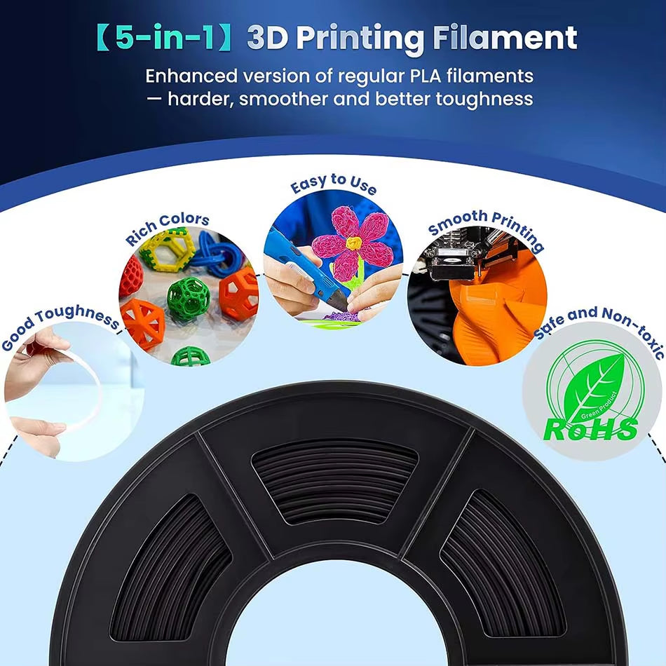 PLA plus 1.75Mm PLA+ 3D Printer Filament Neatly Wound 3D Filament PLA for FDM 3D Printer Macarone Color Materials
