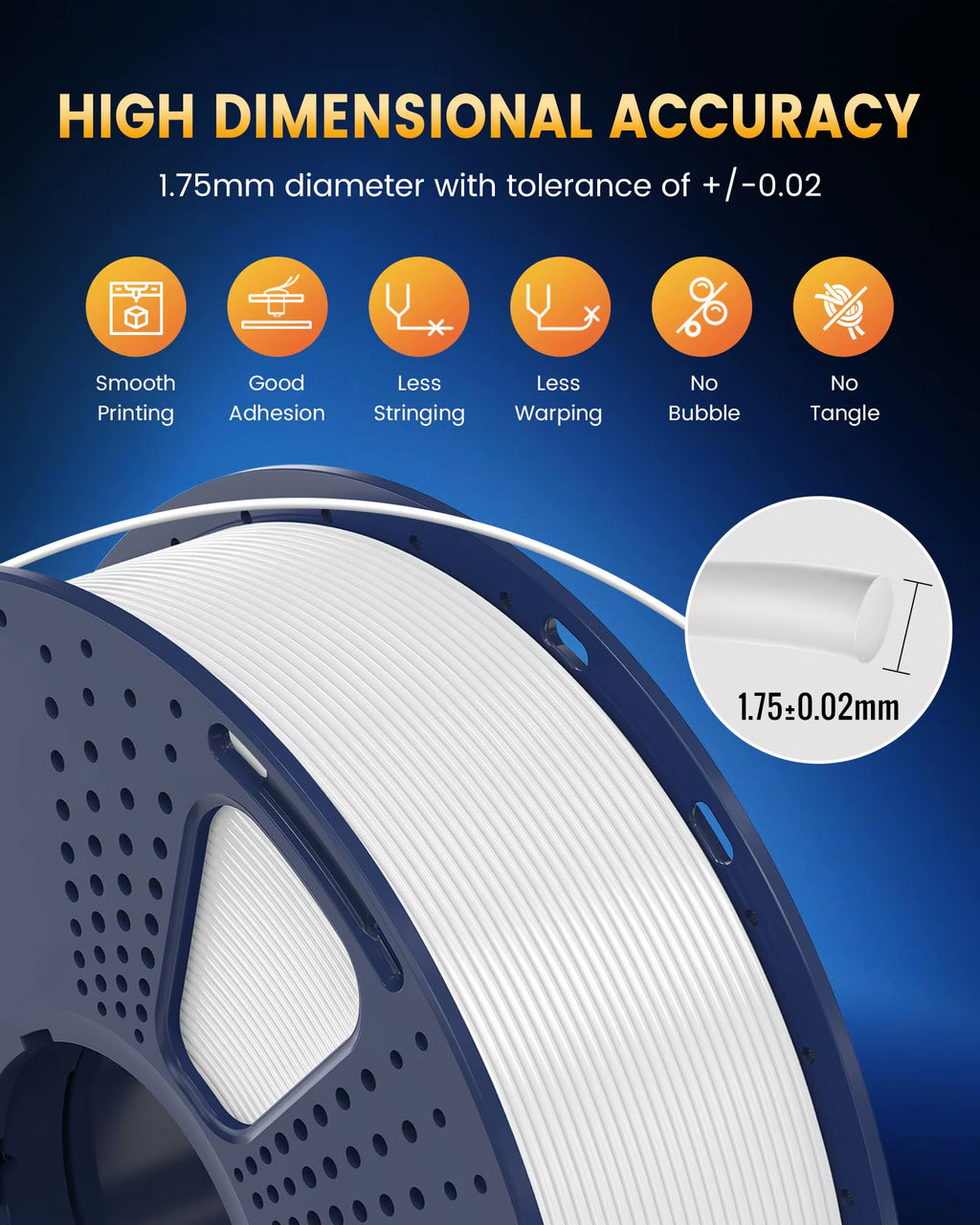 1KG High Speed PLA+2.0 Filament 1000G 1.75Mm High Flow Speedy 3D Filament Fits for FDM 3D Print &Fast Printer